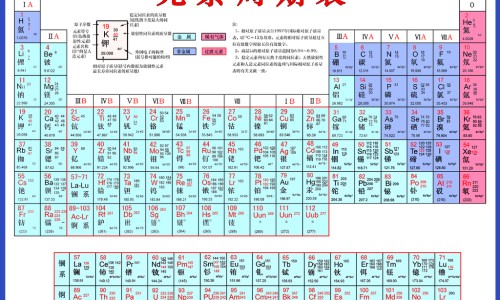 左则丸功能主治网左歸丸組成知识网站,分享左仁丸的功效作用是什么大全