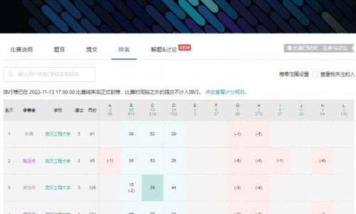 肠炎宁胶囊的功效与作用